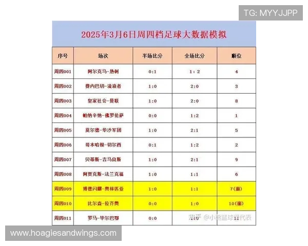 开运体育在运动赛事中的最新动态与赛事分析报告