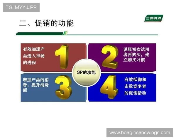 掌握hth体育娱乐平台的最新优惠活动和促销策略提升你的盈利空间 掌握hth体育娱乐平台的最新优惠活动和促销策略提升你的盈利空间